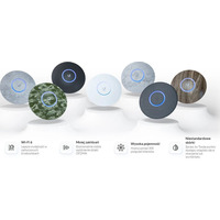 Punkt dostpowy UBIQUITI UniFi WiFi6 AP 2x2 MU-MIMO U6-Lite