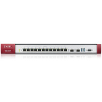 USGFLEX700-EU0101F 12GbE Flex Firewall