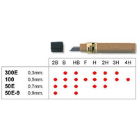 Grafity owkowe 0, 9mm 50E.9-2B PENTEL