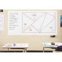 Suchocieralna folia w rolce POST-IT? Dry Erase (DEF6X4-EU), 122x183cm, biaa